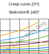 Creep curve 23°C, Makrolon® 2407, PC, Covestro
