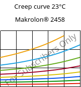 Creep curve 23°C, Makrolon® 2458, PC, Covestro