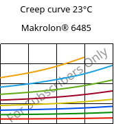 Creep curve 23°C, Makrolon® 6485, PC, Covestro