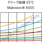 クリープ曲線 23°C, Makrolon® 6555, PC, Covestro