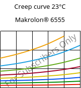 Creep curve 23°C, Makrolon® 6555, PC, Covestro