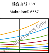 蠕变曲线 23°C, Makrolon® 6557, PC, Covestro