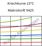 Kriechkurve 23°C, Makrolon® 9425, PC-GF20, Covestro