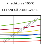 Kriechkurve 100°C, CELANEX® 2300 GV1/30, PBT-GF30, Celanese