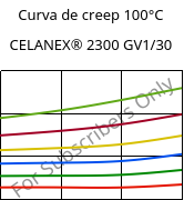 Curva de creep 100°C, CELANEX® 2300 GV1/30, PBT-GF30, Celanese
