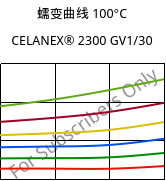 蠕变曲线 100°C, CELANEX® 2300 GV1/30, PBT-GF30, Celanese