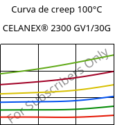 Curva de creep 100°C, CELANEX® 2300 GV1/30G, PBT-GF30, Celanese
