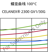 蠕变曲线 100°C, CELANEX® 2300 GV1/30G, PBT-GF30, Celanese