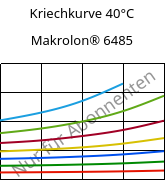 Kriechkurve 40°C, Makrolon® 6485, PC, Covestro