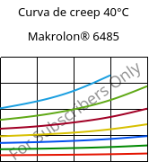 Curva de creep 40°C, Makrolon® 6485, PC, Covestro