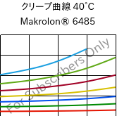 クリープ曲線 40°C, Makrolon® 6485, PC, Covestro