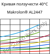 Кривая ползучести 40°C, Makrolon® AL2447, PC, Covestro