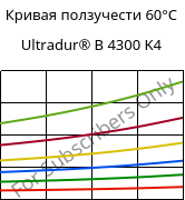 Кривая ползучести 60°C, Ultradur® B 4300 K4, PBT-GB20, BASF