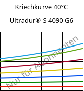 Kriechkurve 40°C, Ultradur® S 4090 G6, (PBT+ASA+PET)-GF30, BASF