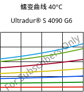蠕变曲线 40°C, Ultradur® S 4090 G6, (PBT+ASA+PET)-GF30, BASF