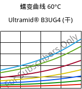 蠕变曲线 60°C, Ultramid® B3UG4 (烘干), PA6-GF20 FR(30), BASF