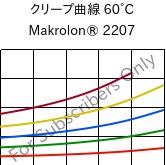 クリープ曲線 60°C, Makrolon® 2207, PC, Covestro