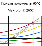 Кривая ползучести 60°C, Makrolon® 2607, PC, Covestro