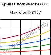 Кривая ползучести 60°C, Makrolon® 3107, PC, Covestro