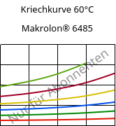 Kriechkurve 60°C, Makrolon® 6485, PC, Covestro