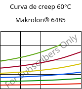 Curva de creep 60°C, Makrolon® 6485, PC, Covestro