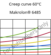 Creep curve 60°C, Makrolon® 6485, PC, Covestro