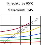 Kriechkurve 60°C, Makrolon® 8345, PC-GF35, Covestro