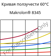 Кривая ползучести 60°C, Makrolon® 8345, PC-GF35, Covestro