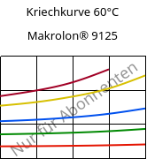 Kriechkurve 60°C, Makrolon® 9125, PC-GF20, Covestro