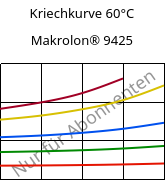 Kriechkurve 60°C, Makrolon® 9425, PC-GF20, Covestro