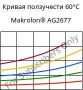 Кривая ползучести 60°C, Makrolon® AG2677, PC, Covestro