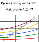Кривая ползучести 60°C, Makrolon® AL2447, PC, Covestro