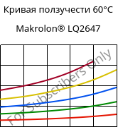 Кривая ползучести 60°C, Makrolon® LQ2647, PC, Covestro