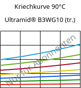 Kriechkurve 90°C, Ultramid® B3WG10 (trocken), PA6-GF50, BASF