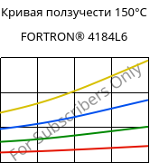 Кривая ползучести 150°C, FORTRON® 4184L6, PPS-(MD+GF)53, Celanese