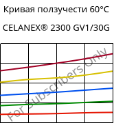 Кривая ползучести 60°C, CELANEX® 2300 GV1/30G, PBT-GF30, Celanese