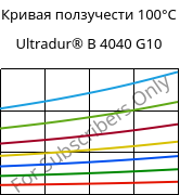 Кривая ползучести 100°C, Ultradur® B 4040 G10, (PBT+PET)-GF50, BASF