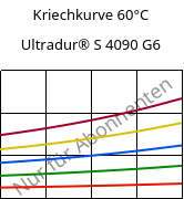 Kriechkurve 60°C, Ultradur® S 4090 G6, (PBT+ASA+PET)-GF30, BASF