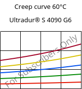 Creep curve 60°C, Ultradur® S 4090 G6, (PBT+ASA+PET)-GF30, BASF