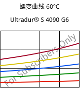 蠕变曲线 60°C, Ultradur® S 4090 G6, (PBT+ASA+PET)-GF30, BASF