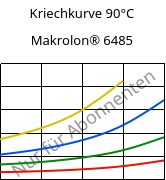 Kriechkurve 90°C, Makrolon® 6485, PC, Covestro