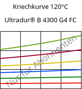 Kriechkurve 120°C, Ultradur® B 4300 G4 FC, PBT-GF20, BASF