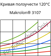 Кривая ползучести 120°C, Makrolon® 3107, PC, Covestro