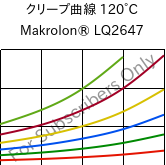 クリープ曲線 120°C, Makrolon® LQ2647, PC, Covestro