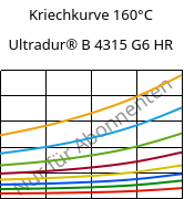 Kriechkurve 160°C, Ultradur® B 4315 G6 HR, PBT-I-GF30, BASF