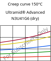 Creep curve 150°C, Ultramid® Advanced N3U41G6 (dry), PA9T-GF30 FR(40), BASF