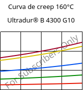 Curva de creep 160°C, Ultradur® B 4300 G10, PBT-GF50, BASF