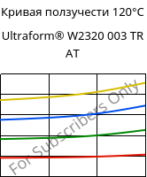 Кривая ползучести 120°C, Ultraform® W2320 003 TR AT, POM, BASF
