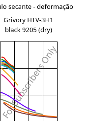Módulo secante - deformação , Grivory HTV-3H1 black 9205 (dry), PA6T/6I-GF30, EMS-GRIVORY