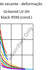 Módulo secante - deformação , Grilamid LV-3H black 9590 (cond.), PA12-GF30, EMS-GRIVORY